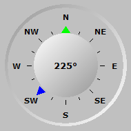 Wind Compass