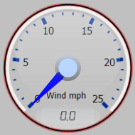 Wind Gauge